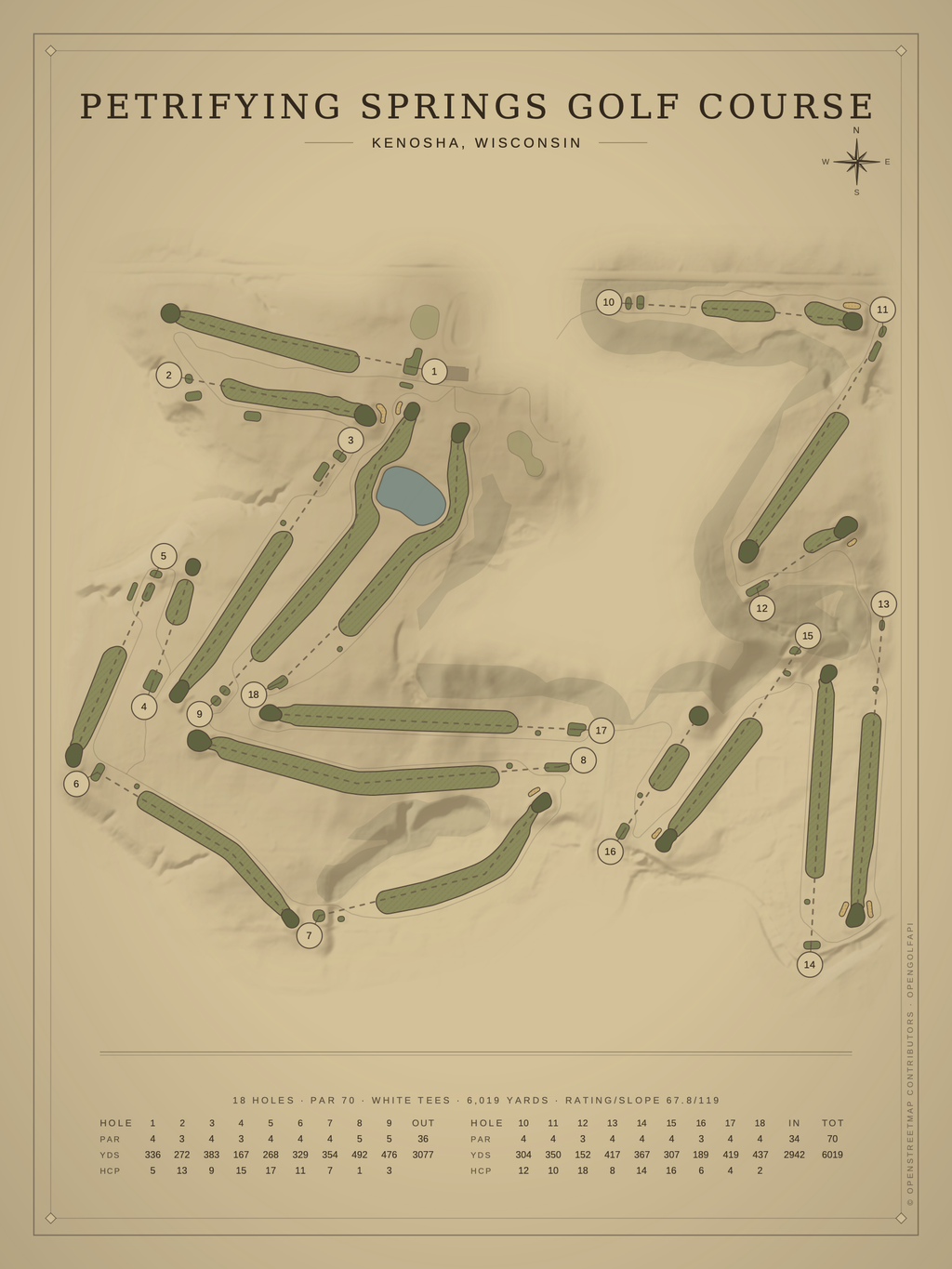 Petrifying Springs Golf Course map poster, Vintage style, 12×16 / 18×24