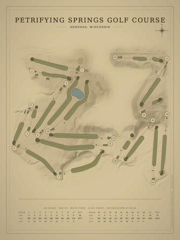 Petrifying Springs Golf Course Map poster