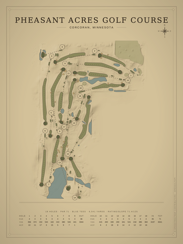 Pheasant Acres Golf Course Map poster