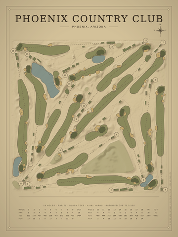 Phoenix Country Club Course Map poster