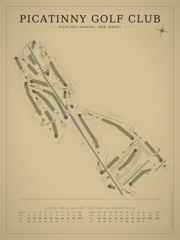 Picatinny Golf Club Course Map poster