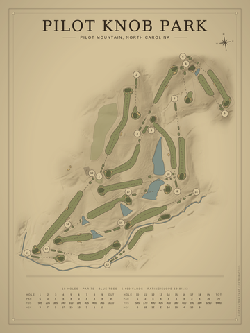 Pilot Knob Park Course Map poster