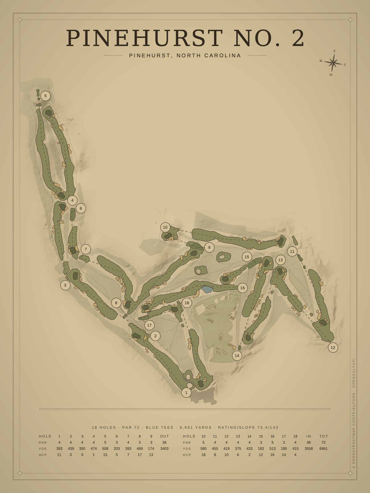 Pinehurst No. 2 golf course artwork