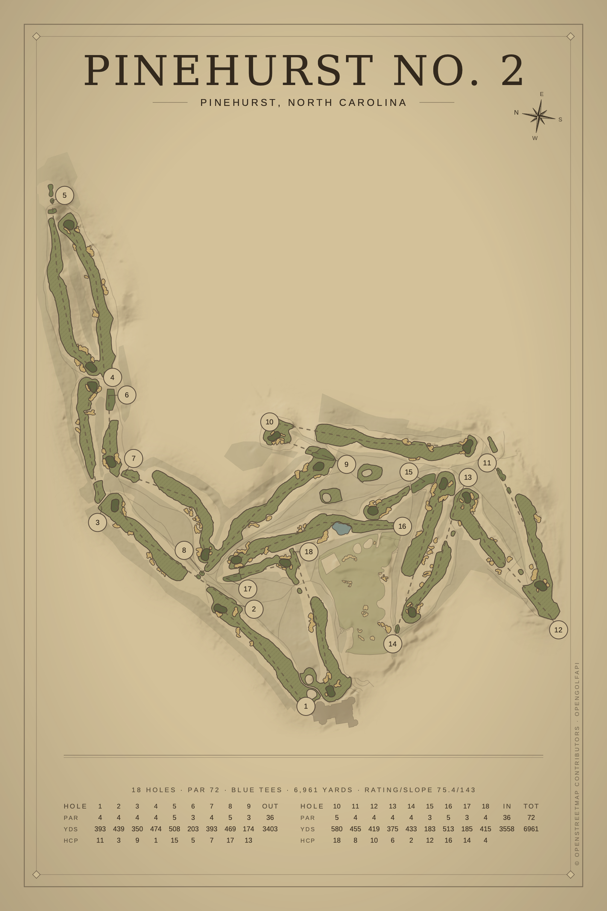 Pinehurst No. 2 golf course artwork