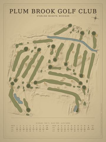 Plum Brook Golf Club Course Map poster