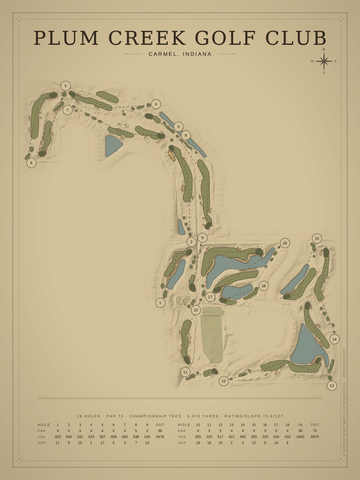 Plum Creek Golf Club (Carmel) Course Map poster