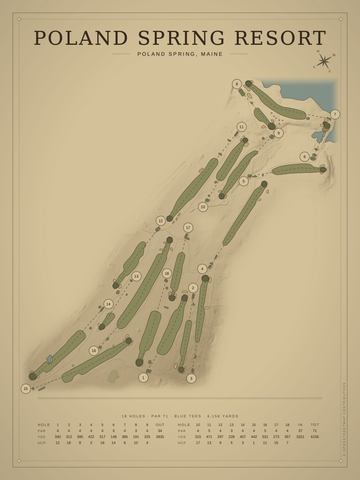 Poland Spring Resort Course Map poster