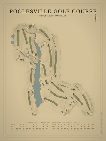 Poolesville Golf Course Map poster