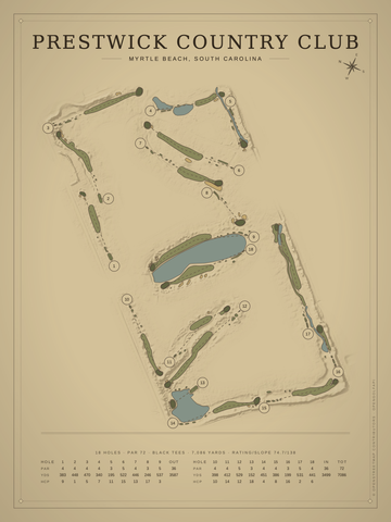 Prestwick Country Club Course Map poster