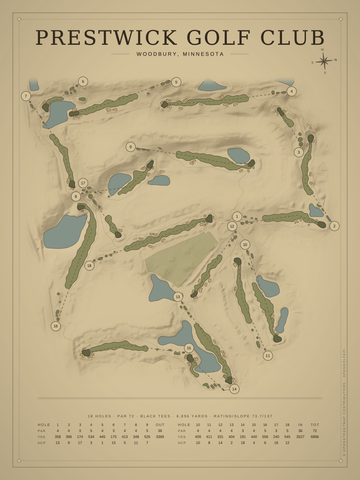 Prestwick Golf Club Course Map poster