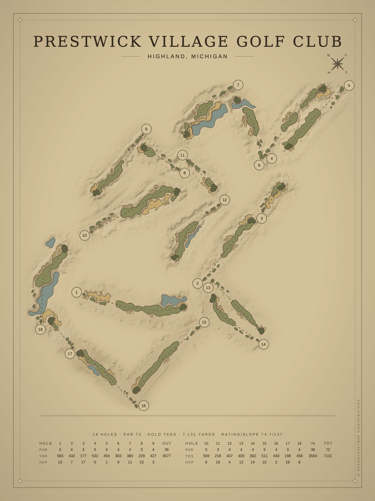 Prestwick Village Golf Club course map poster, Vintage style, 12×16 / 18×24