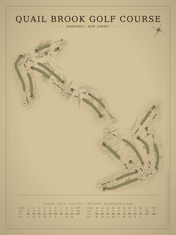 Quail Brook Golf Course Map poster