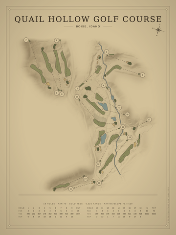 Quail Hollow Golf Course Map poster