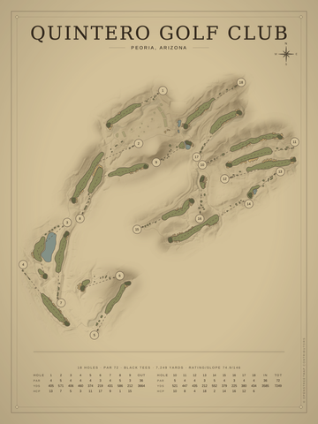 Quintero Golf Club Course Map poster