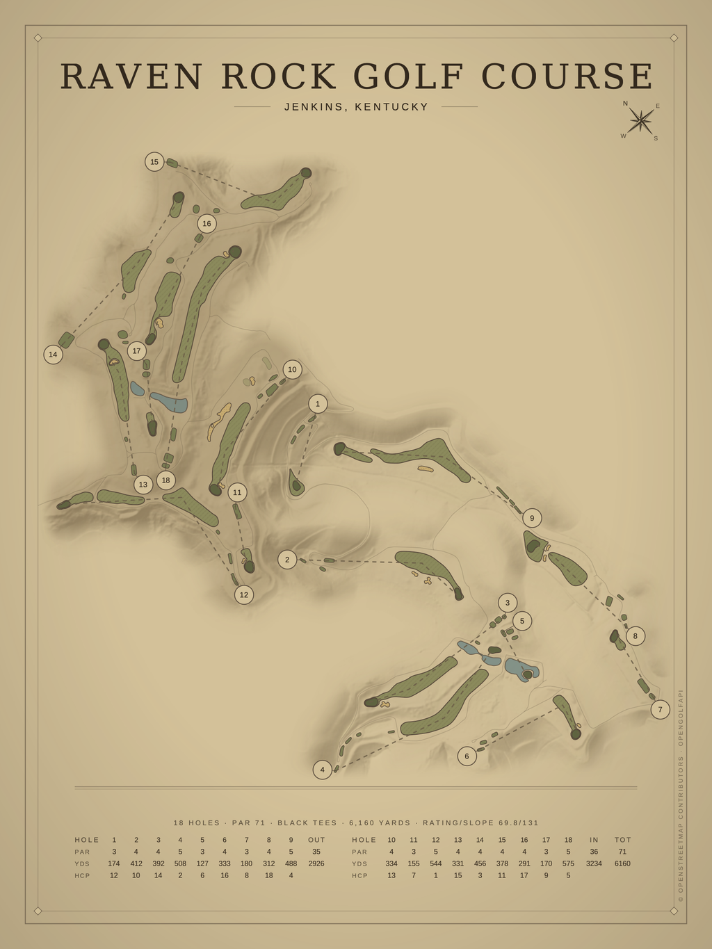 Raven Rock Golf Course map poster, Vintage style, 12×16 / 18×24