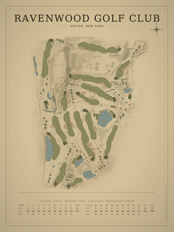 Ravenwood Golf Club Course Map poster