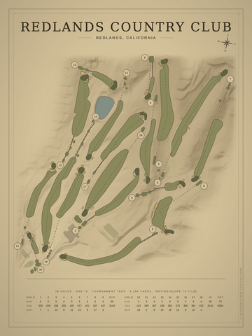 Redlands Country Club Course Map poster
