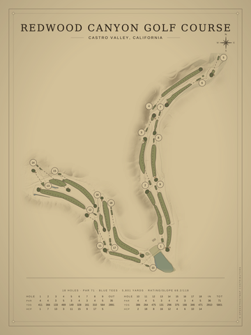 Redwood Canyon Golf Course Map poster