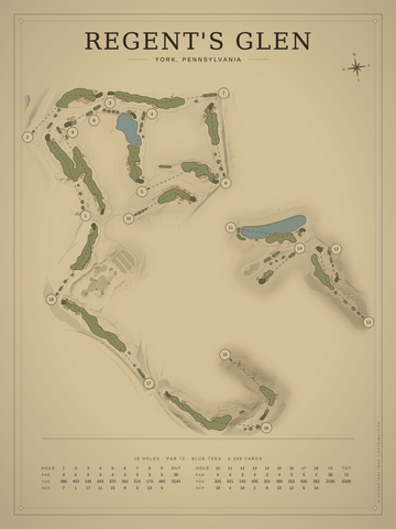 Regent's Glen Course Map poster