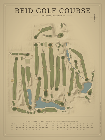 Reid Golf Course Map poster