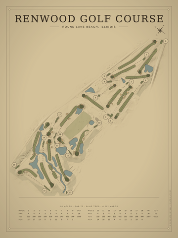 Renwood Golf Course Map poster