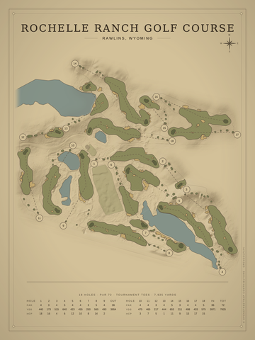 Rochelle Ranch Golf Course Map poster