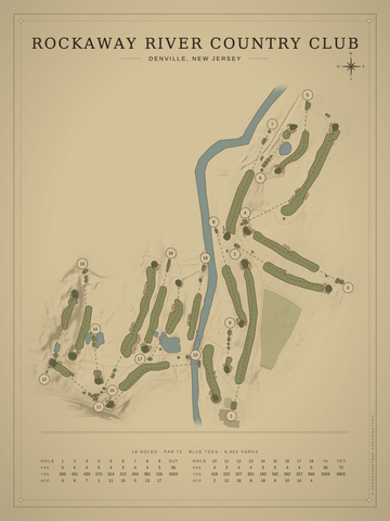 Rockaway River Country Club Course Map poster