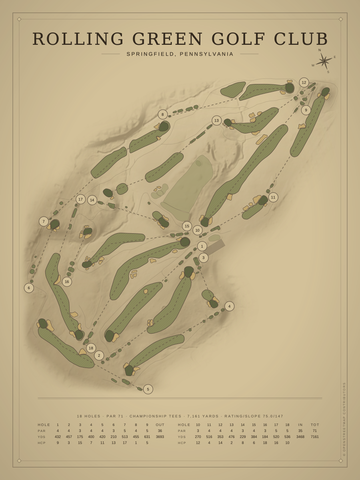 Rolling Green Golf Club Course Map poster