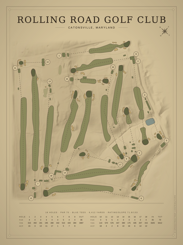 Rolling Road Golf Club Course Map poster