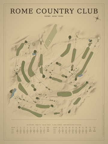 Rome Country Club Course Map poster
