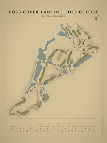 Ross Creek Landing Golf Course Map poster