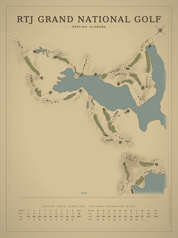 RTJ Grand National Golf Course Map poster