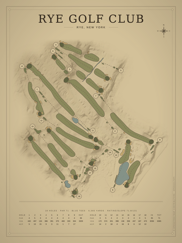 Rye Golf Club Course Map poster