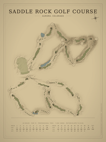 Saddle Rock Golf Course Map poster