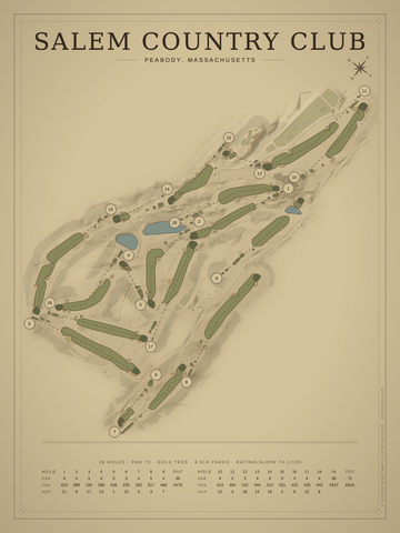 Salem Country Club Course Map poster