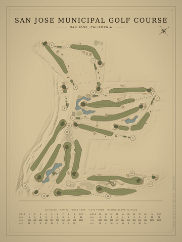 San Jose Municipal Golf Course Map poster