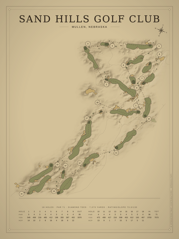 Sand Hills Golf Club Course Map poster