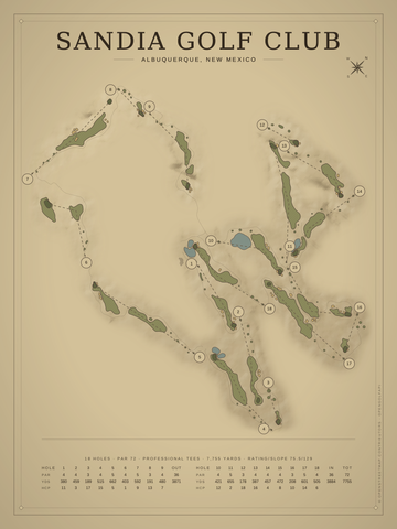 Sandia Golf Club Course Map poster