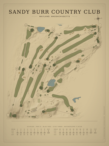 Sandy Burr Country Club Course Map poster