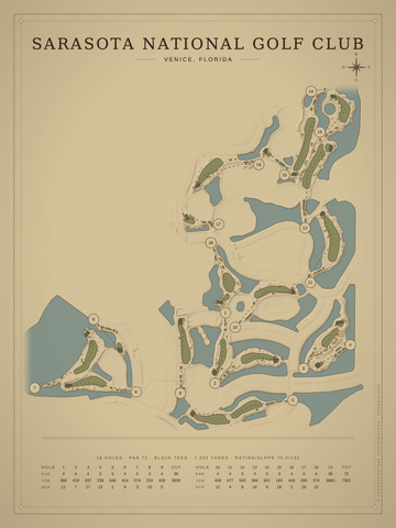 Sarasota National Golf Club Course Map poster