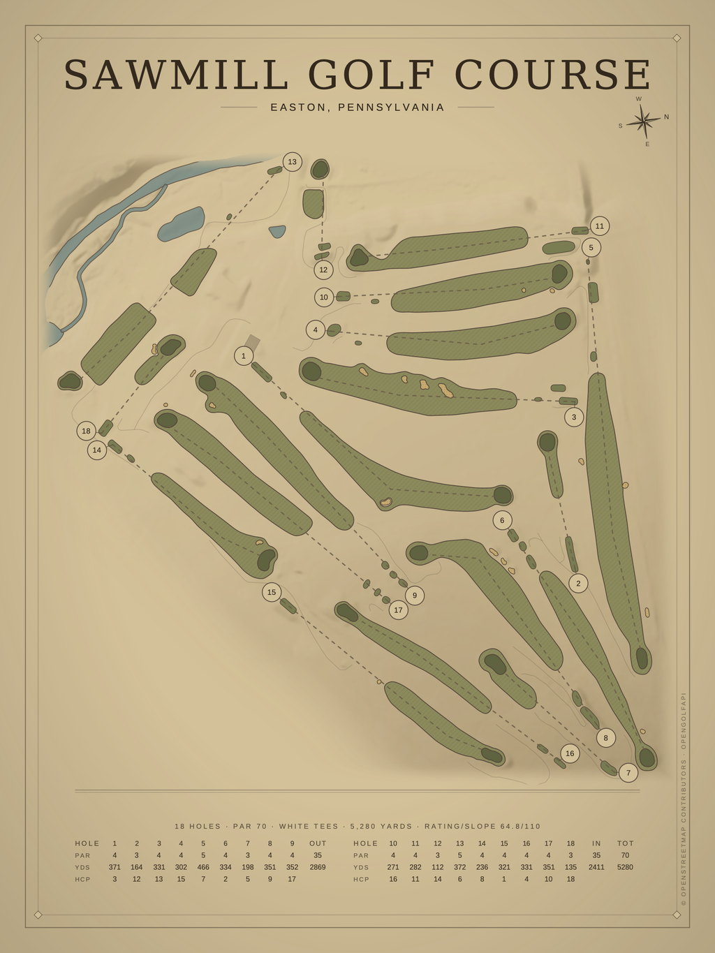 Sawmill Golf Course map poster, Vintage style, 12×16 / 18×24