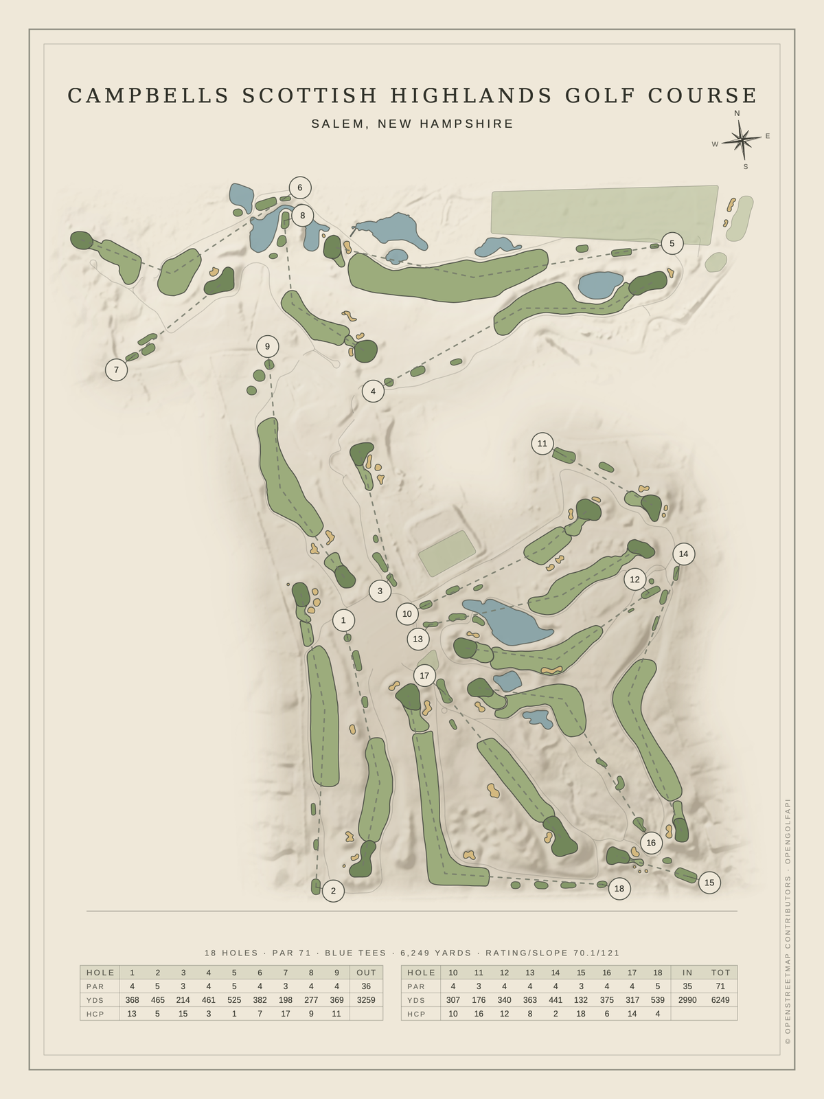 Campbells Scottish Highlands Golf Course map poster, Classic style, 12×16 / 18×24