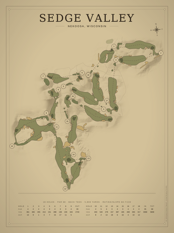 Sedge Valley Course Map poster