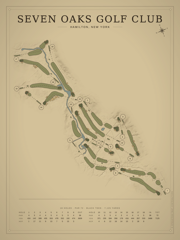 Seven Oaks Golf Club Course Map poster