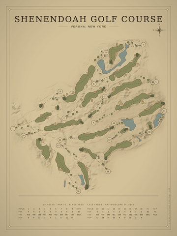 Shenendoah Golf Course Map poster
