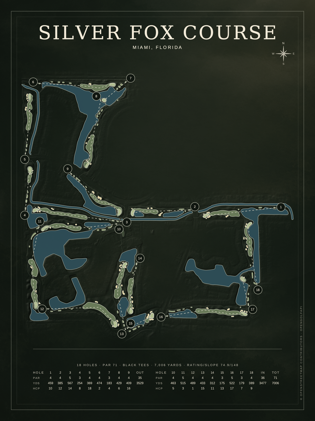 Silver Fox Course map poster, Architectural style, 12×16 / 18×24