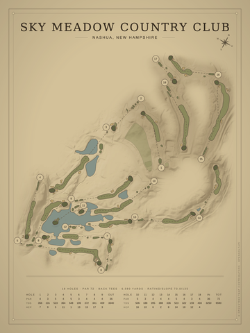 Sky Meadow Country Club Course Map poster