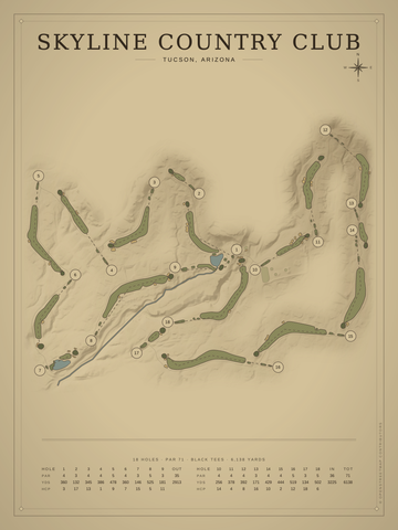 Skyline Country Club Course Map poster