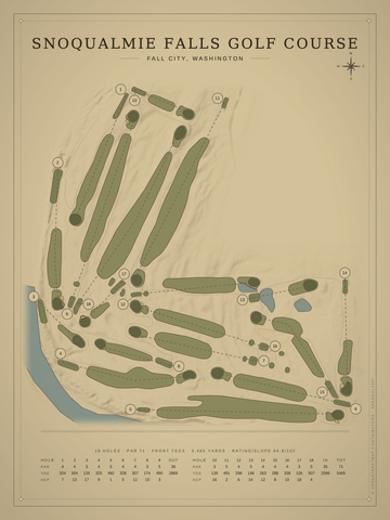Snoqualmie Falls Golf Course Map poster
