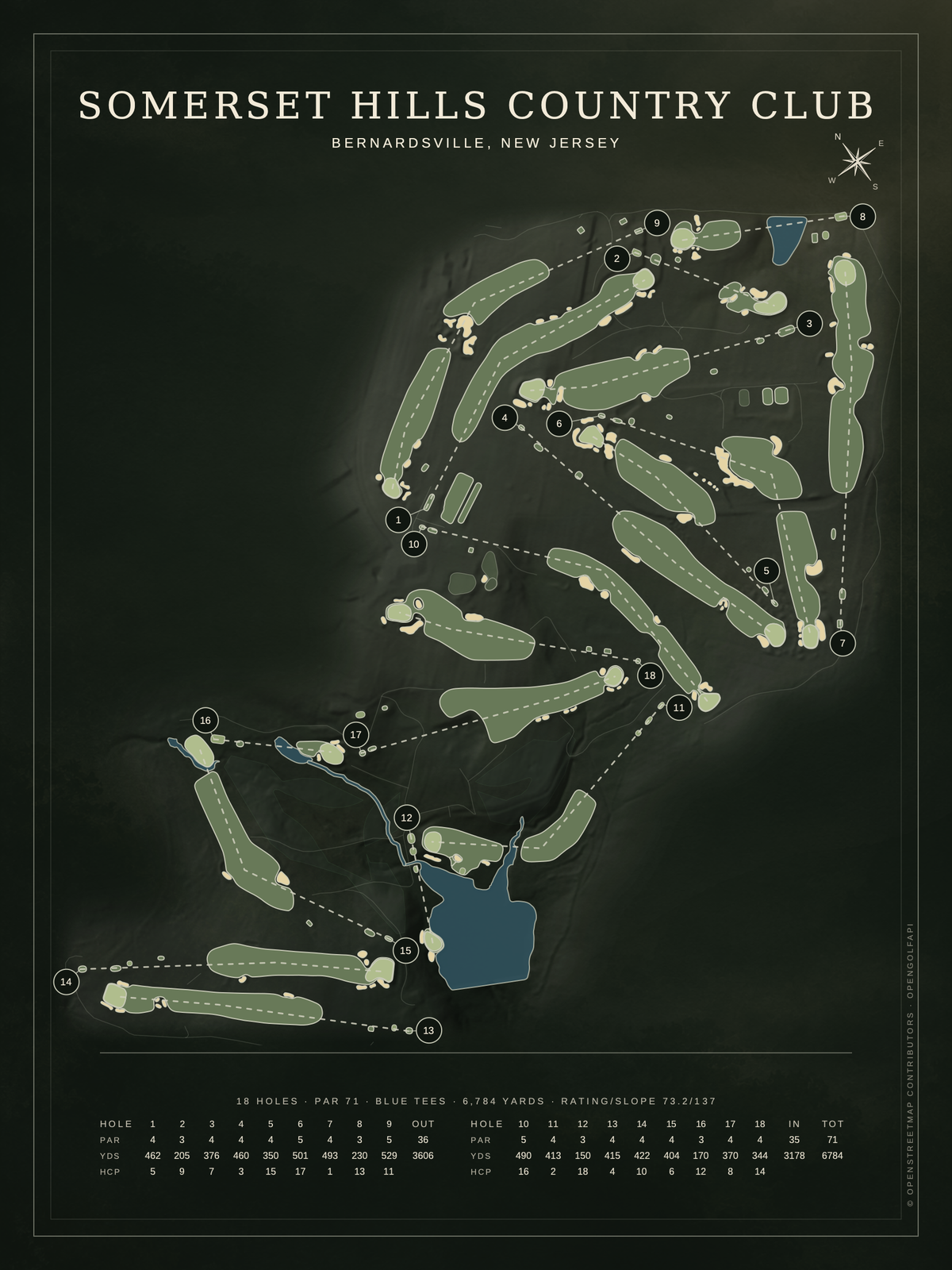 Somerset Hills Country Club course map poster, Architectural style, 12×16 / 18×24